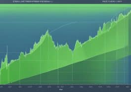 Was kostet ein Ethereum heute?