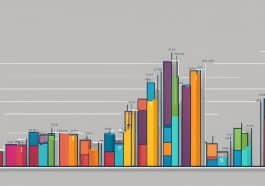 Wo gibts die höchsten Sparzinsen?